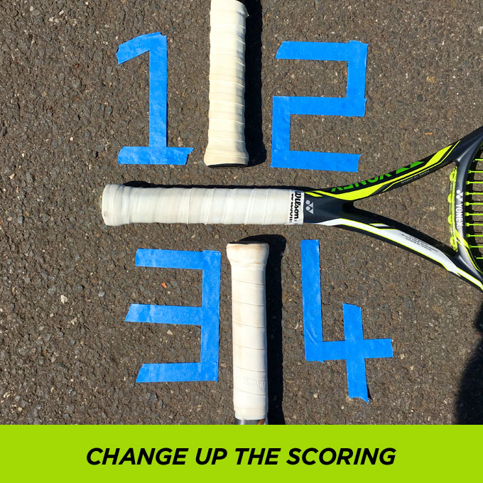 Change Up The Scoring Change Up The Scoring