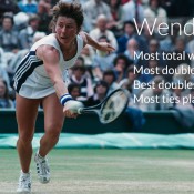 Wendy Turnbull, 1979. GETTY IMAGES